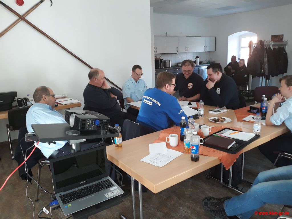 Workshop Führungskräfte Brandschutzeinheiten 2019