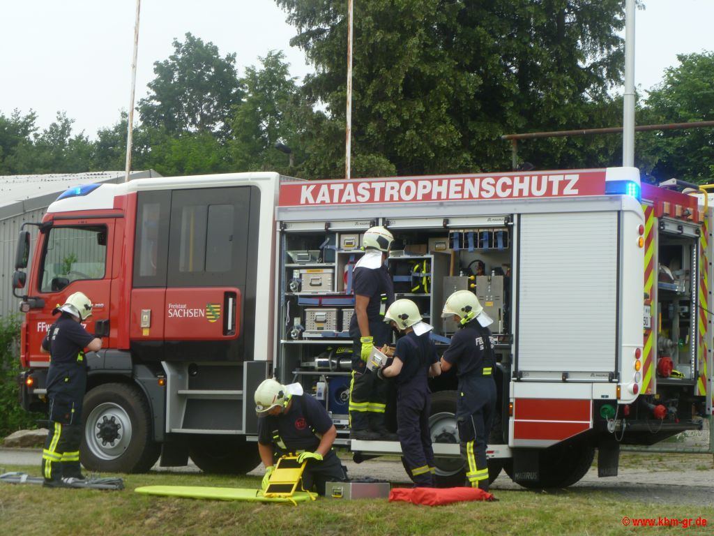 Ausbildung des 1. Löschzug Retten